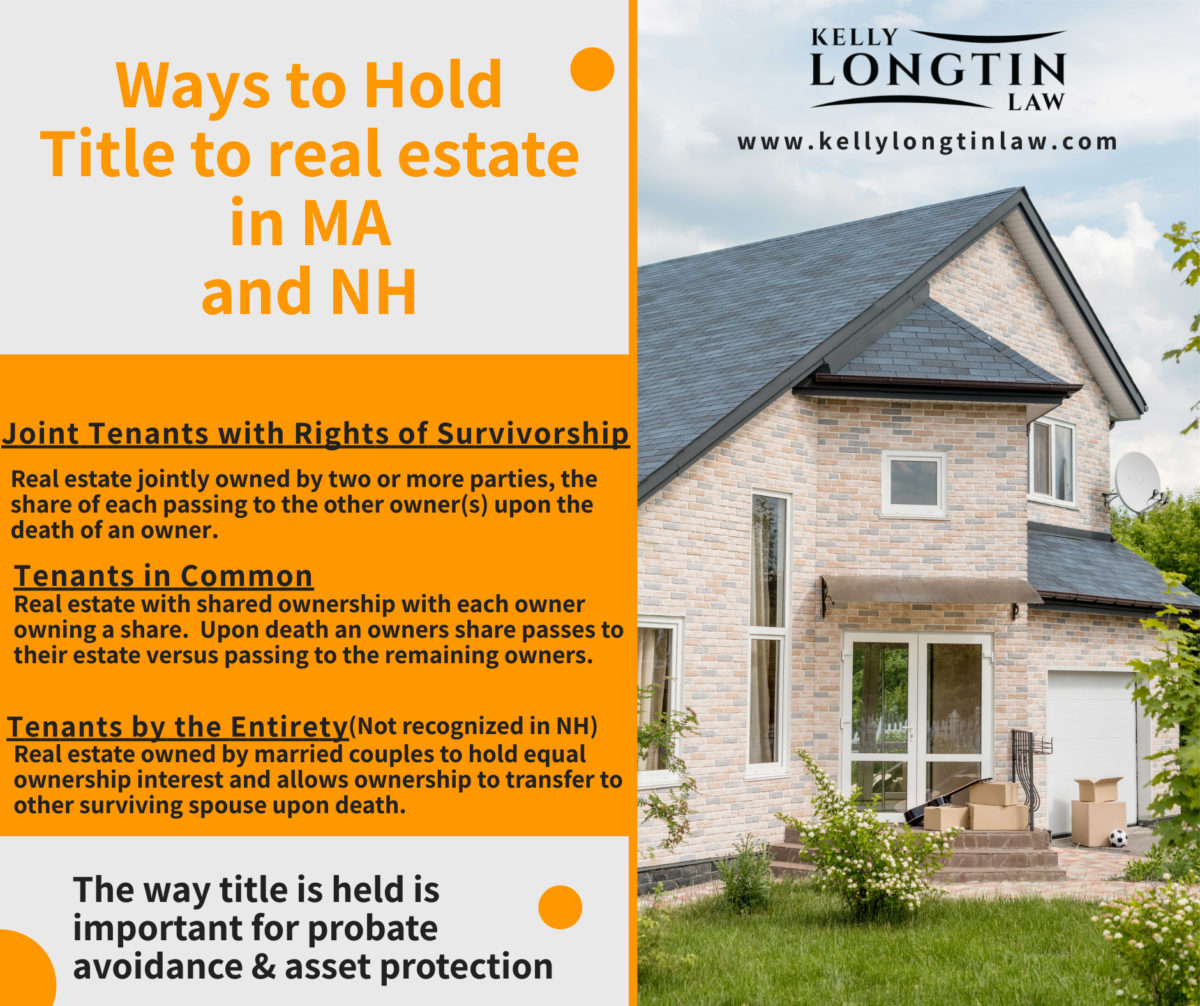 Common Ways to Hold Ownership or Title to Real Estate. Kelly Longtin Law